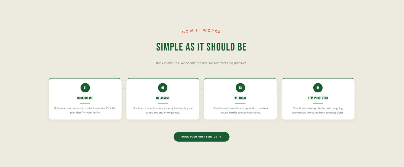 Spray Buzz Off how it works section